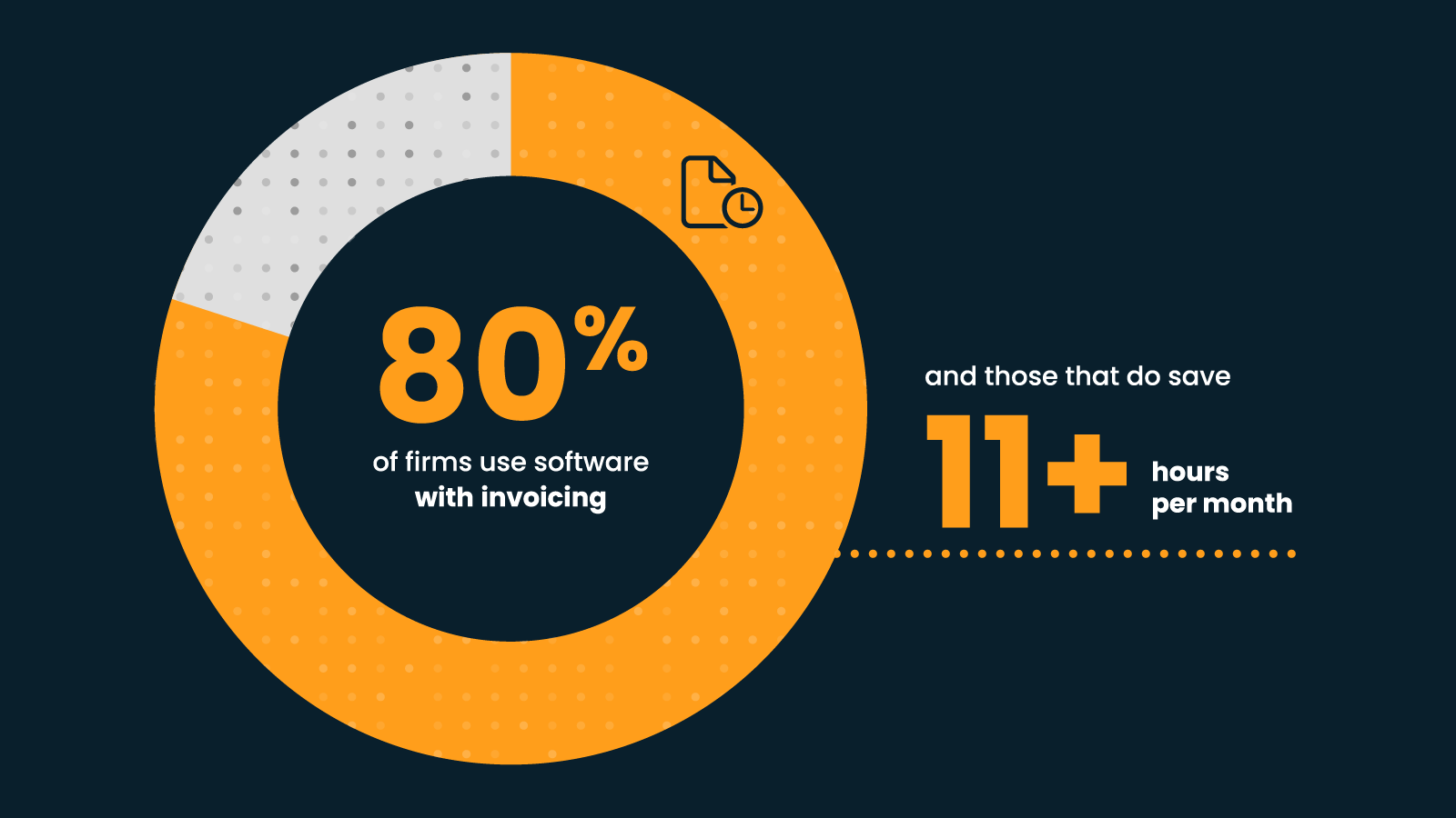 Billables Are Not The Same As Cash Flow. Here’s Why That’s Important.