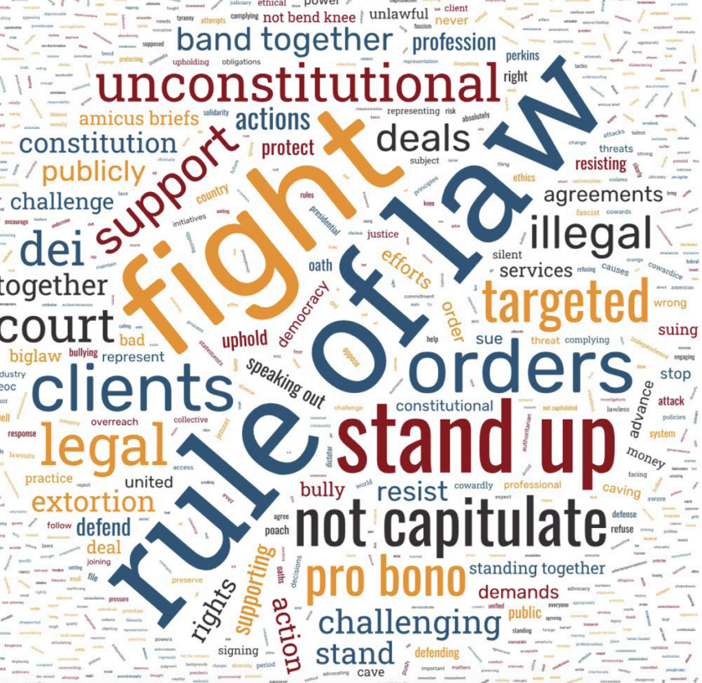 New Survey Results Are In: The Legal Profession Is Overwhelmingly Opposed To The Biglaw Deals With Trump